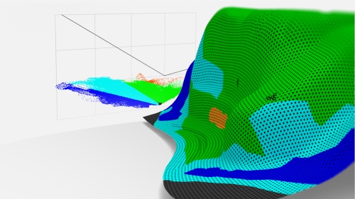 INSPECT Correlate (ARGUS) Basic eLearning Produktbild